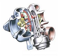 Elemente des Motorenbaus